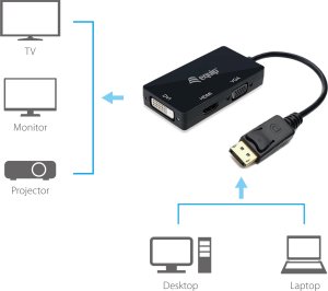 Adapter AV Equip Equip Displayport->HDMI/VGA/DVI Adapter St/Bu        schwarz 3