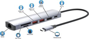 Stacja/replikator Manhattan USB-C (153966) 8
