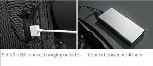 Antykradzieżowy PLECAK miejski BANGE na JEDNO ramię TSA USB 5