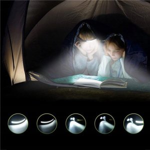 Latarka czołowa OEM Latarka czołowa Led Reflektor na głowę COB czarny 600mah 2