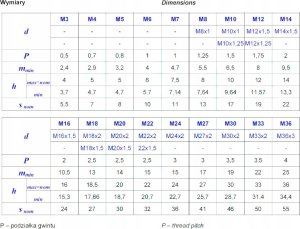 OEM Taśma główna sygnałowa do XIAOMI Mi 10T Lite 3