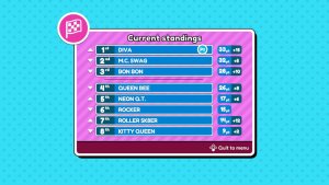 L.O.L. Surprise! Roller Dreams Racing (NSW) 3