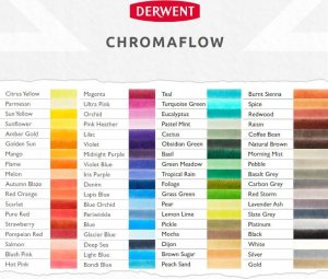 Derwent Kredka Derwent Chromaflow pudrowy r? 2
