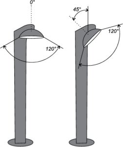 Lampa podłogowa BestService Lumax Vesta LOB203 lampa stojąca ogrodowa IP54 zewnętrzna nowoczesna słupek tuba rurka miska 1x6W LED 4000K grafit 2