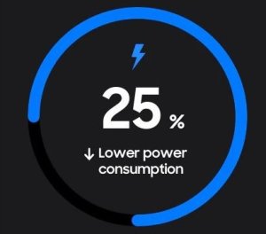 Pamięć do laptopa M471A5244CB0-CWE - 4 GB - 1 x 4 GB - DDR4 - 3200 MHz - 260-pin SO-DIMM 18