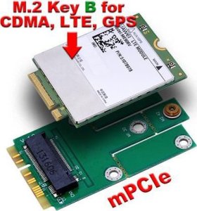 CoreParts USB M.2 Key E to mini PCIe 1