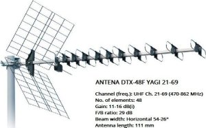 Antena RTV Iskra Antena DTX-48F Yagi 21-69 Black Black 1