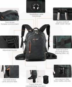 Plecak K&F PLECAK fotograficzny na 2 APARATY + LAPTOPA pojemny 12