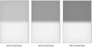 Filtr Lee Filters Lee filter set Neutral Density Grad Hard 1