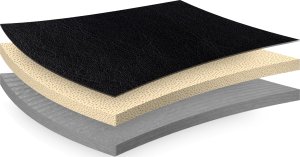 Fotelik samochodowy Nukido Fotelik samochodowy Nukido Louis czarno-granatowy 15-36 kg ISOFIX 18