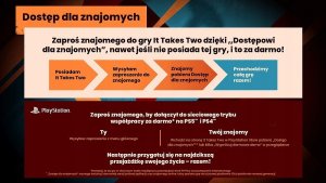 Gra PlayStation 4 It Takes Two 7