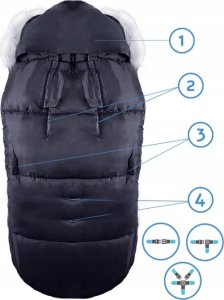 ZOLTA Śpiworek dziecięcy do wózka zamek z przodu Śpiwór 7