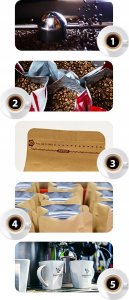 Kawa ziarnista Nuno KAWA ZIARNISTA KENIA ŚWIEŻO PALONA 72H OD WYPALENIA ARABIKA 200 g 7