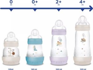 MAM BABY 1209 BUTELKA A/KOL PERFECT START 320ML PLANET LOVE DZIEWCZYNKA 3