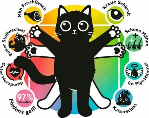 Lucky Lou Lucky Lou Food Code Lifestage Kitten Geflugel & Huhn 340g 3