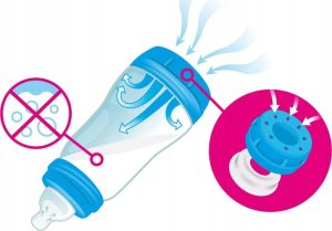 MAM BABY 1155 BUTELKA A/KOL PERFECT START 260ML PLANET LOVE CHŁOPIEC 3