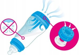 MAM BABY 1148 BUTELKA A/KOL PERFECT START 160ML SEALIFE DZIEWCZYNKA 3