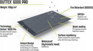 Namiot turystyczny Outwell Namiot nevada 4 OUTWELL 15