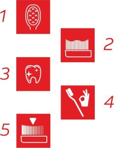 Colgate Colgate Szczotka Do Zębów Zig Zag Soft... 3