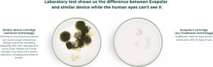 Astar evabreeze™ Cartridge for evaLIGHT Plus 2020 4