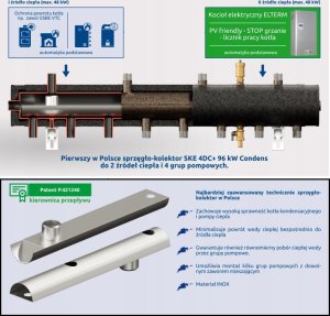 Elterm Sprzęgło-kolektor hydrauliczny SKE 2DC+ 90 3