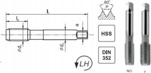 Fanar GWINTOWNIK M18x1,5 NGMM/2 DIN-2181 LH (6H) HSS 1