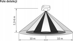 FF Hermetyczny czujnik ruchu na podczerwień z funkcją czujnika obecności DR-09-IP65 7