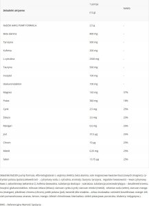 Real Pharm REAL PHARM Radzik Pump Extreme 500g Orange Lemon 2