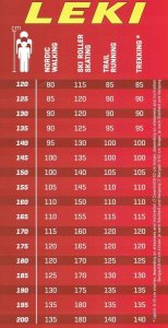Leki LEKI KIJE TRL Vertical K red-yellow 135 6