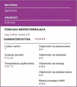 Patisse Forma do tarty z wyjmowanym dnem 20cm 4