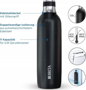 Brita Butelka SodaTrio 1 L Stal czarna 2