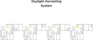 Lampa podłogowa Beliani Lampa podłogowa LED metalowa biała SCULPTOR 9