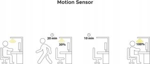 Lampa podłogowa Beliani Lampa podłogowa LED metalowa biała SCULPTOR 10