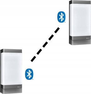 Kinkiet Steinel Oprawa numeryczna LED bez czujnika L 271 digi C , z Bluetooth 4