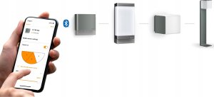 Kinkiet Steinel Oprawa numeryczna LED bez czujnika L 271 digi C , z Bluetooth 5