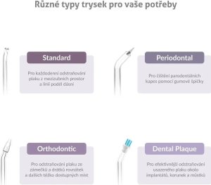 TrueLife TrueLife TLAFCC300W elektryczna szczoteczka międzyzębowa Biały 27