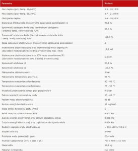 Alkotest TERMET KOCIOŁ 2/F GOLD PLUS II 20/20  WKD58E1000000/PLAT  (ZASTĘPUJE WKD4591000000/PL2) 2