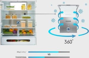 Lodówka Toshiba Chłodziarko-zamrażarka GR-RB449WE biała 9