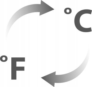 Termometr BabyOno elektroniczny bezdotykowy (1575) 5