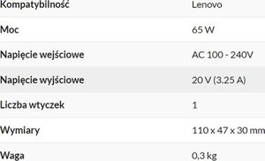 Zasilacz do laptopa Lenovo 65 W, 3.25 A, 20 V (65W AC adapter for Lenovo) 44