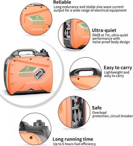 Agregat MasterCut Kepism 2000 2000 W 1-fazowy 6