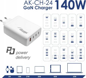 Ładowarka Akyga Ładowarka USB AK-CH-24 USB-A + 3x USB-C PD 5-28V / max. 5A 140W Quick Charge 3.0 GaN 5