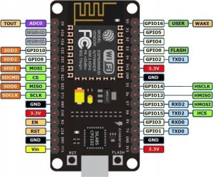 Arduino WIFI modulis ESP8266 NodeMCU V2 - CP2102 - Arduino 6