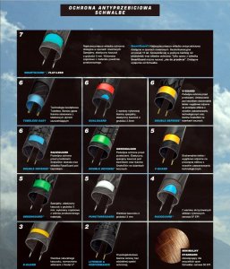 Schwalbe Padanga 26" Schwalbe Juodas Jack HS 407, Active Wired 54-559 / 26x2.10 Juodas 11