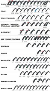 Schwalbe Padanga 26" Schwalbe Juodas Jack HS 407, Active Wired 54-559 / 26x2.10 Juodas 12