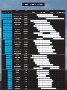 Schwalbe Padanga 26" Schwalbe Juodas Jack HS 407, Active Wired 54-559 / 26x2.10 Juodas 13