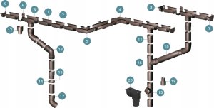 Wavin Uchwyt rynny PVC 125 CBR ciemny brąz 3
