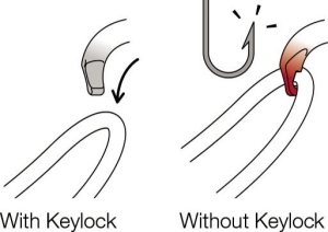 Petzl Petzl M33A SL, Screw-lock, Locking carabiner, D-shaped, Aluminium, Grey, 25 kN 8