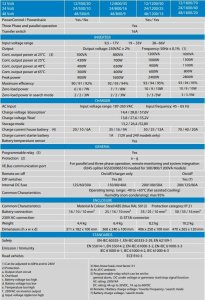 UPS Victron Energy Victron Energy MultiPlus Slim 12/500/20-16 VE.Bus 10