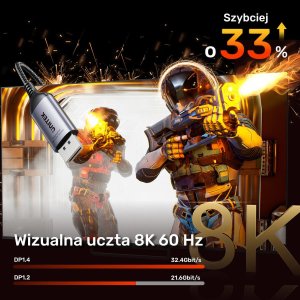 Adapter AV Unitek DisplayPort - HDMI szary (V1611A01) 7